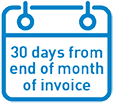 30 days from EOM