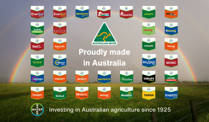 Australian made brands Australian made brands